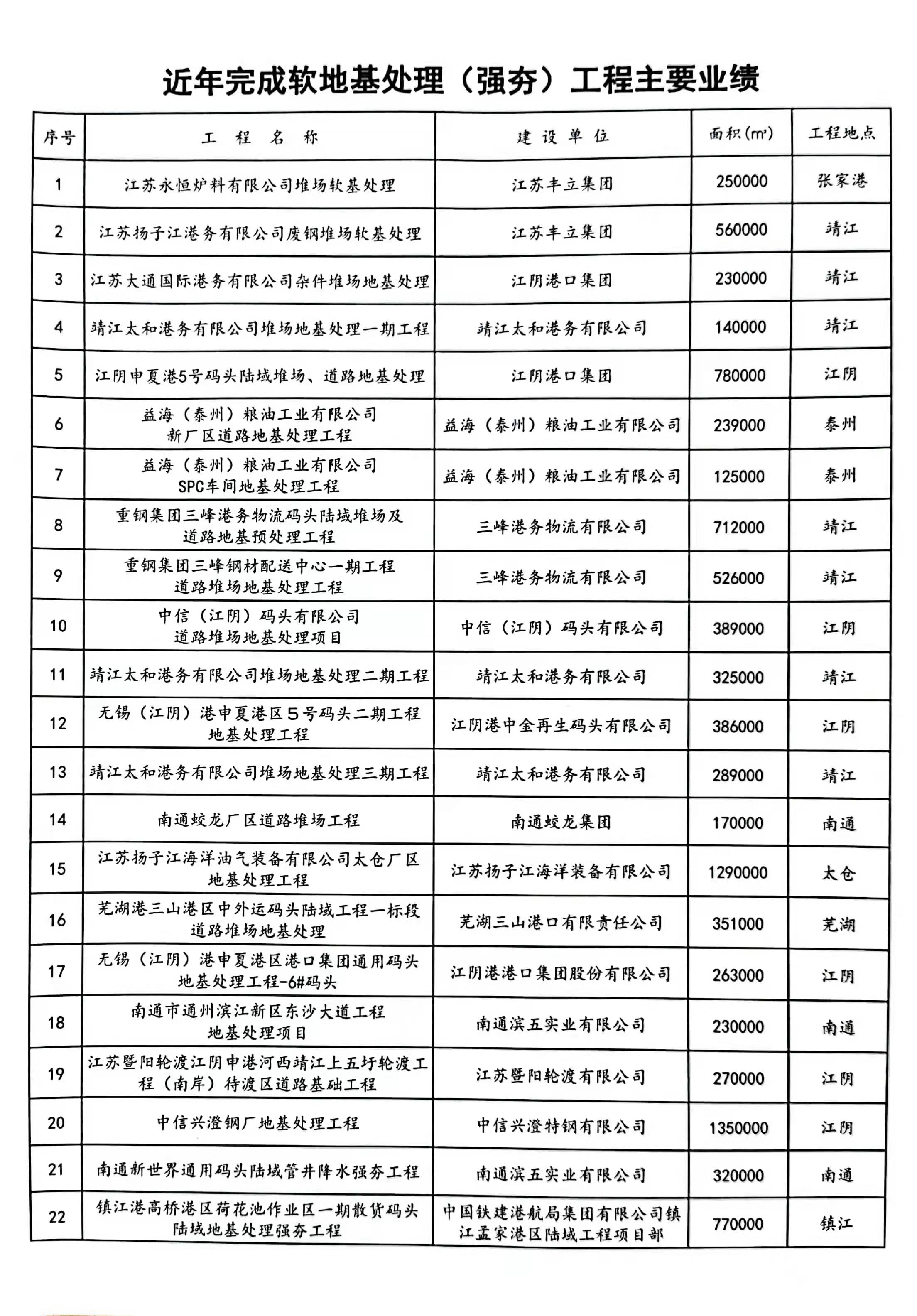 合作单位.jpg